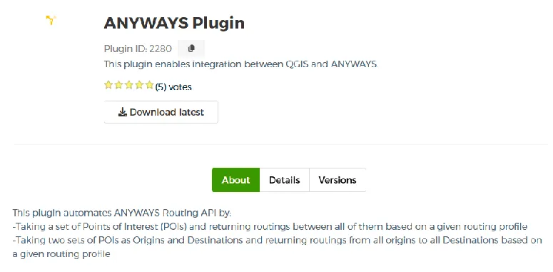 The ANYWYS QGIS plugin